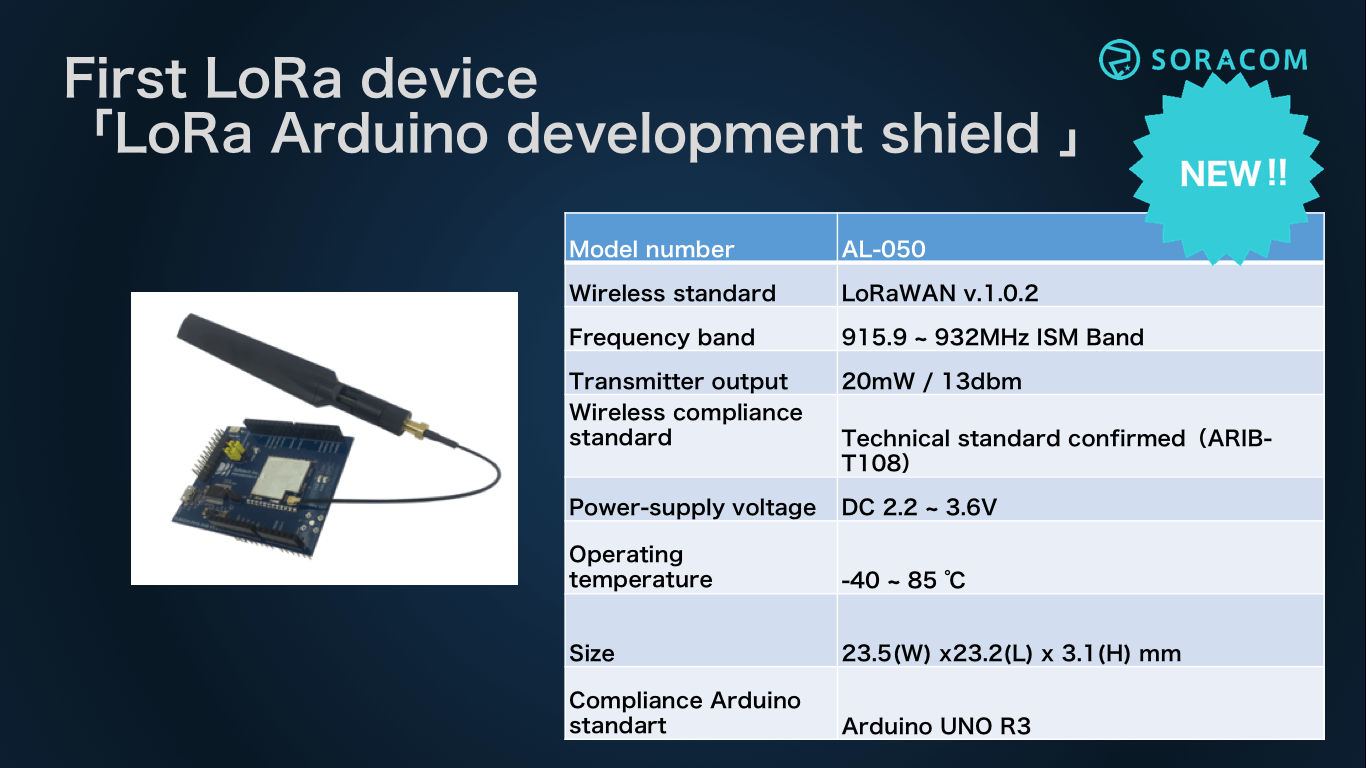 First LoRa Device