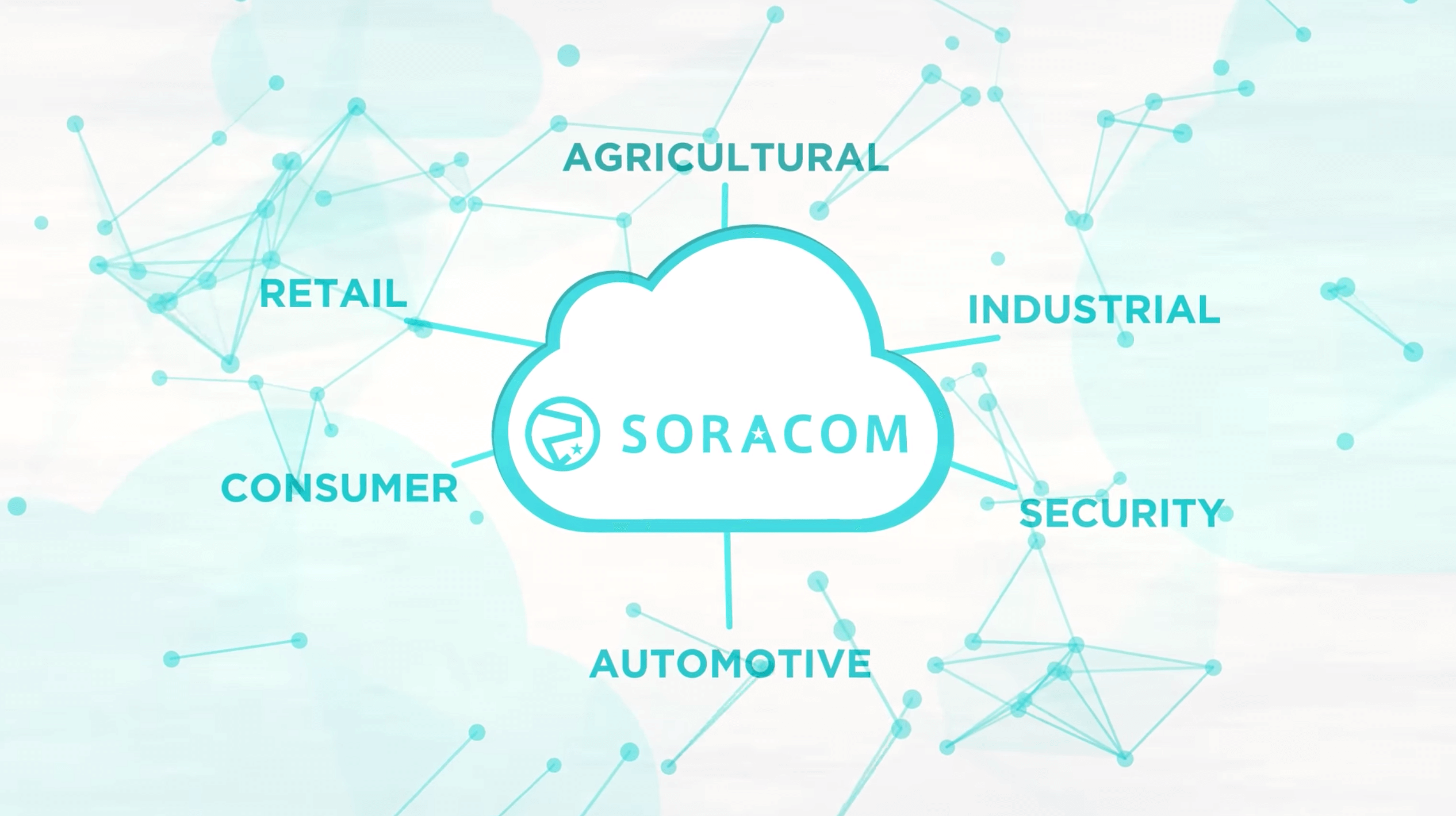 With the rapid growth of IoT-connected devices comes the emergence of cloud-based services that enable the digital devices to flourish