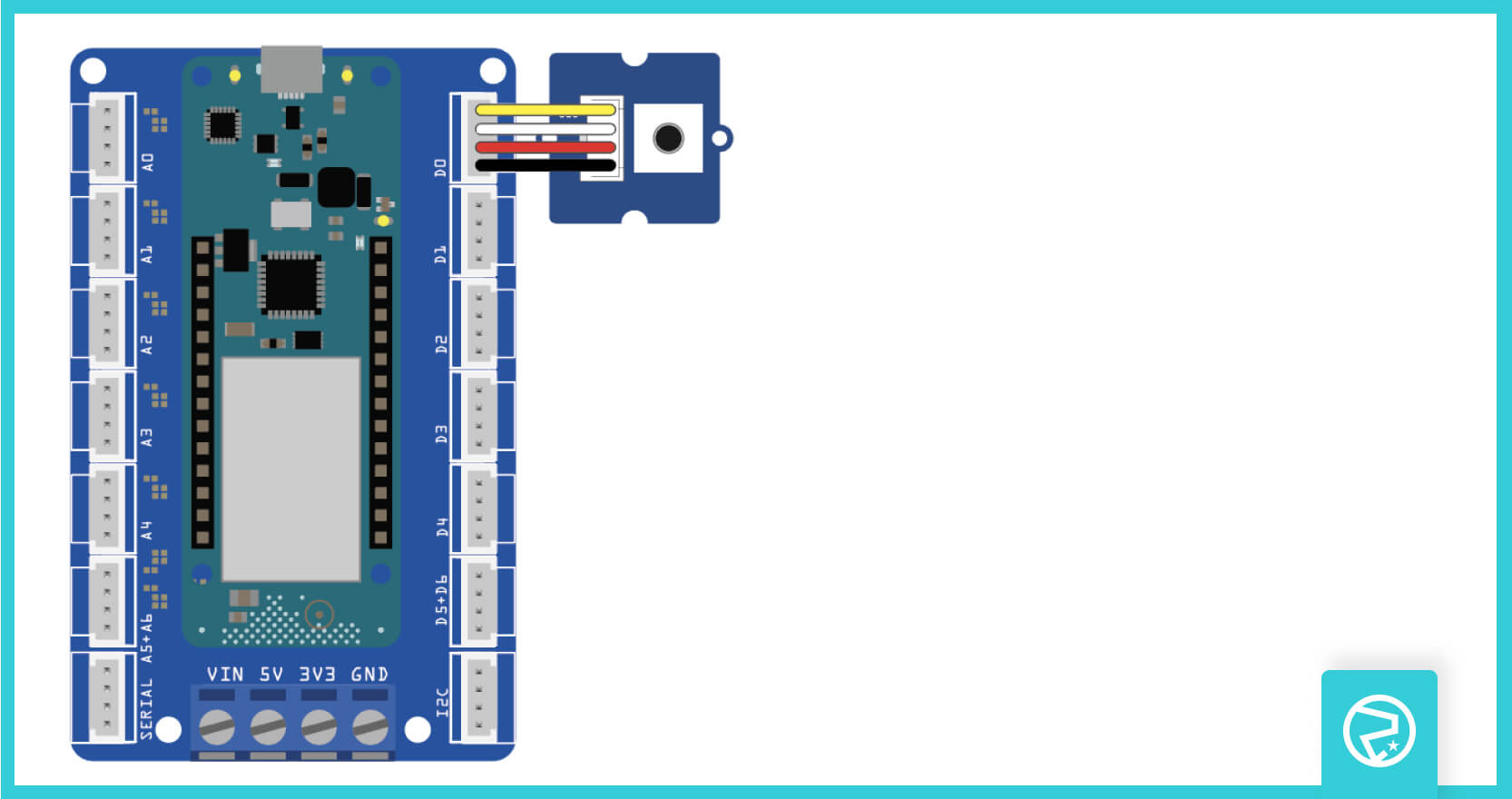 The Ultimate Button, IoT Projects