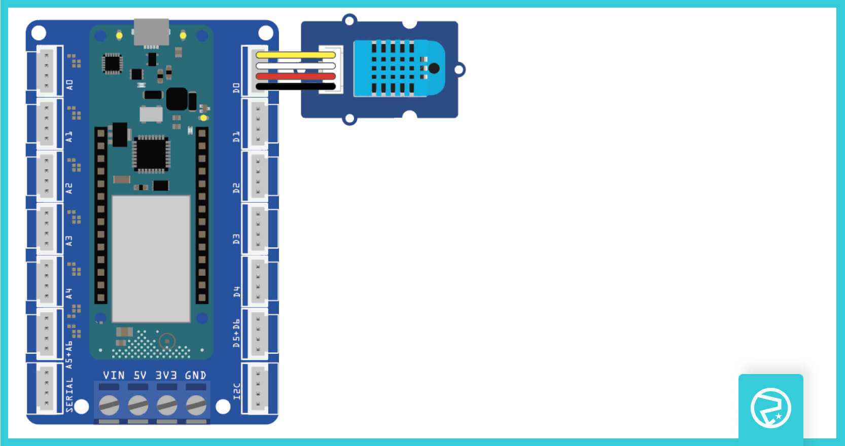 Environment Monitor