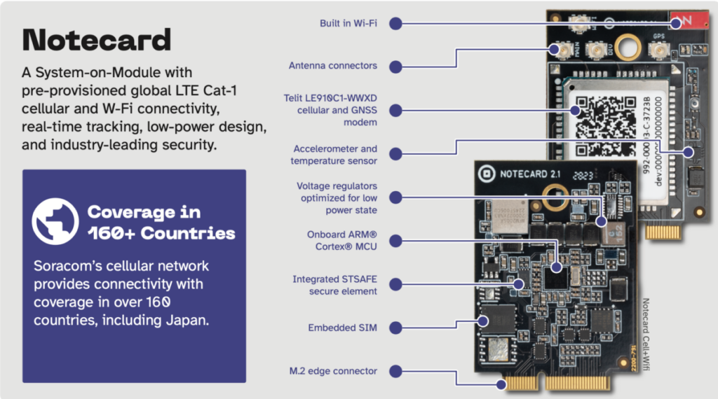 Blues Notecard IoT Starter Kit for Soracom
