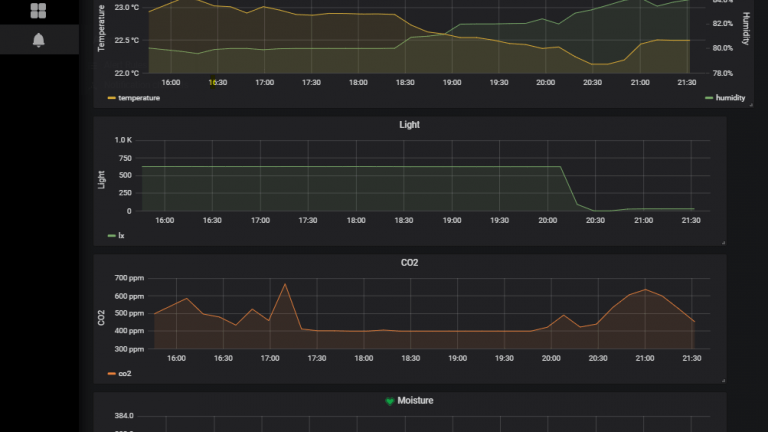 IoT Prototyping Series: Building an IoT Plant Cultivation System Pt. 3