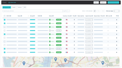 The Soracom Dashboard