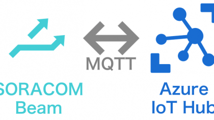 Soracom IoT connectivity now offers direct integration with Azure IoT Hub via MQTT